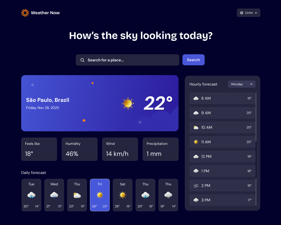 Weather Now UI Design